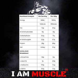 STRAWBERRIES & CREAM ULTIMATE WHEY PROTEIN + BCAA’S